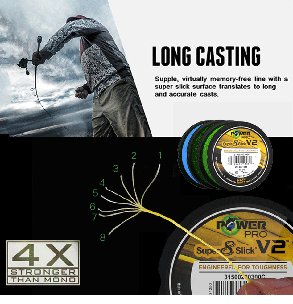 8 Strands POWER PRO SSV2 300Yds Braided Spectra Fishing Line 10~80lb Original USA PE Braid Line PESCA