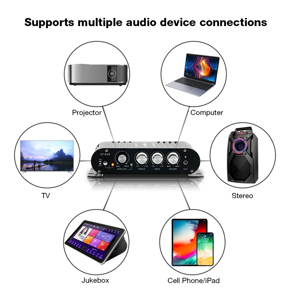 ST-838 HiFi 2.1 Channel Power Amplifier Stereo Bass Sound Amp RMS 80W*2 Class D Mini Media Player MP3 Car Black Home Amplify