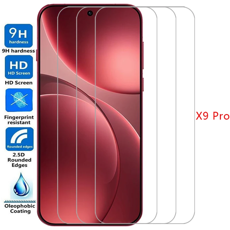 Screen Protector Fo…