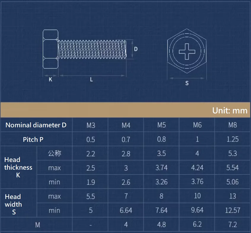 M1.6 M2 M2.5 M3 M4 M5 M6 M8 304 Stainless Steel Cross Recessed External Hexagon Head Screw  Outside Hex Bolt