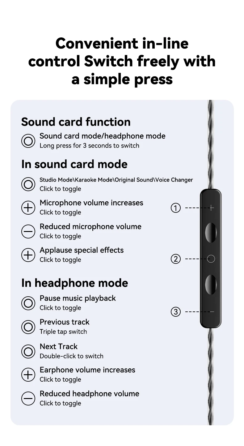 HTC NE81 Kabellose Kopfhörer Lange Akkulaufzeit 3-in-1 Kabelgebunden Umschaltbar zu Bluetooth-Ohrhörern HIFI-Klangqualität Geeignet für den Täglichen Gebrauch – Detail 10