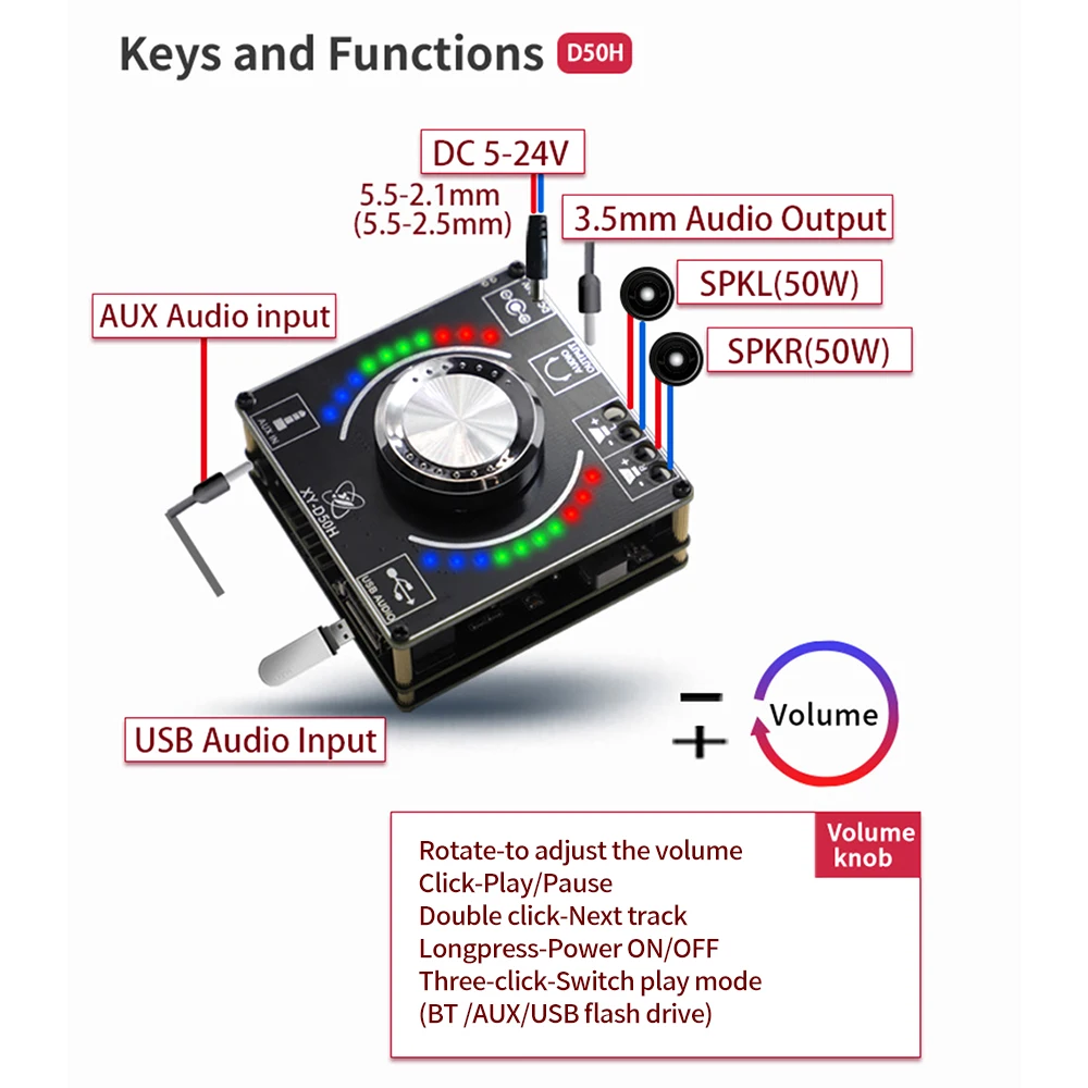 DC5-24V/5A 50W+50W Bluetooth Audio Power Amplifier Board Bluetooth+AUX+U Disk Input With Music Rhythm Light App Control