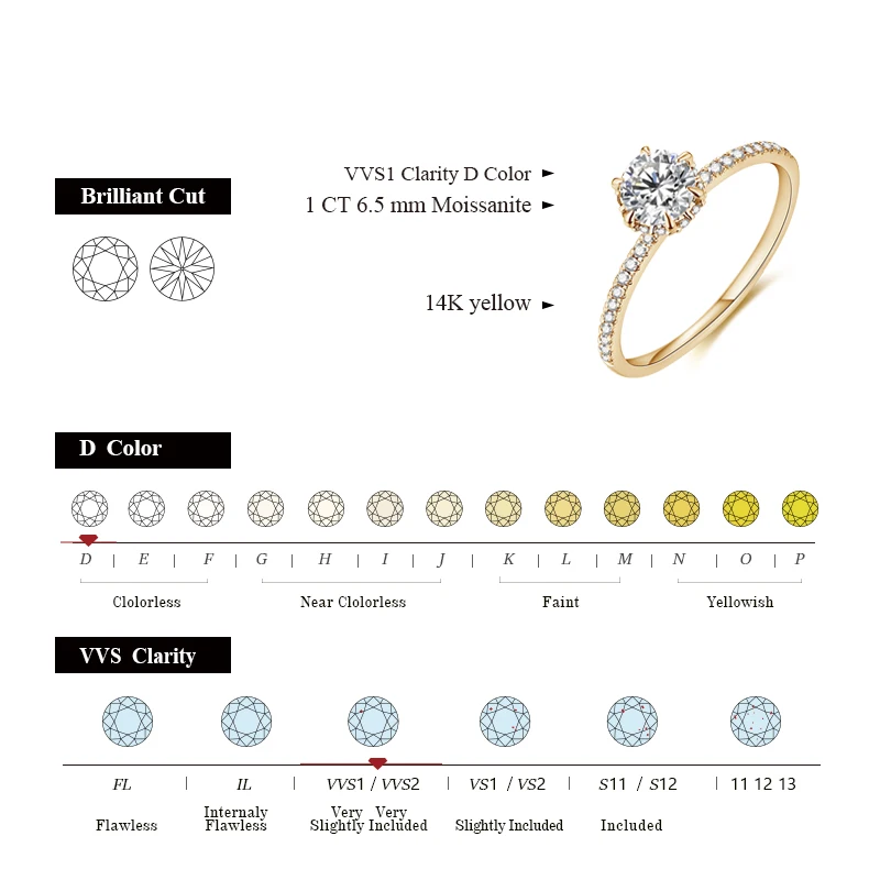 MINTYBOX-D Colo Anéis Moissanite para Mulheres, Ouro Amarelo 14K, 14K Puro, Feito à Mão, Forma Redonda, Anel de Noivado, Joias Finas, 6.5mm