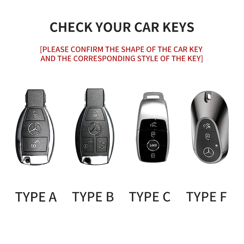 For Mercedes Benz E C G M R S Class W204 W212 W176 GLC CLA GLA AMG 2024 Car Key Case Keyless Cover Key Shell Car Accessories