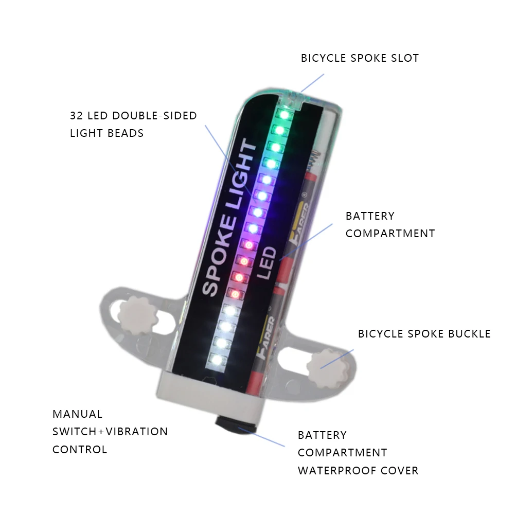 32LED Fietswiel Spaaklicht Waterdichte Fietsband Band Flitslichten Eenvoudige installatie Demontage voor nachtelijk fietsen