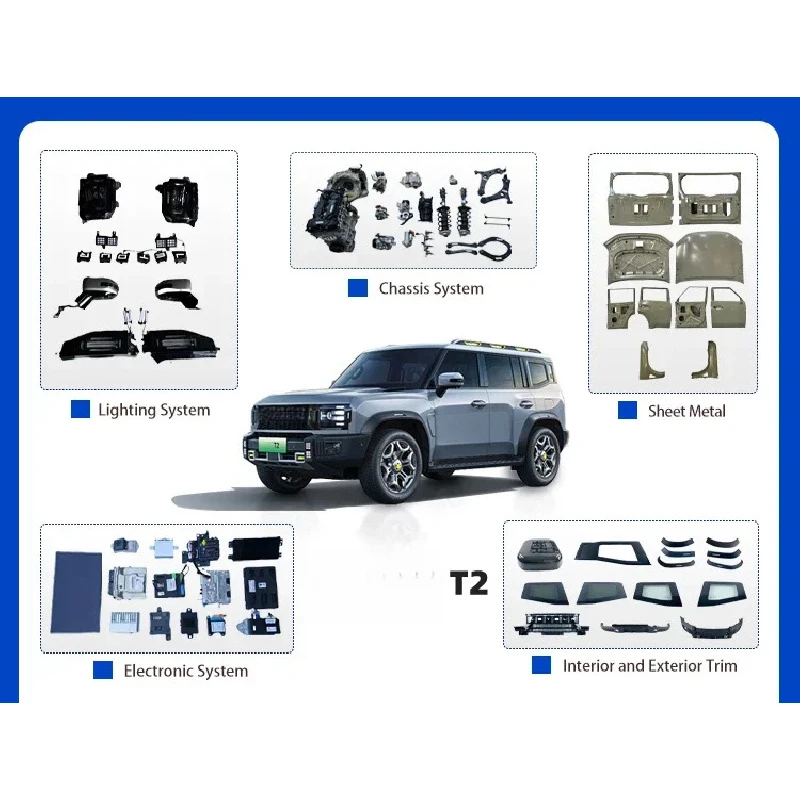 奇瑞捷途T2用サイドリアビューミラー F26-8202P06AA