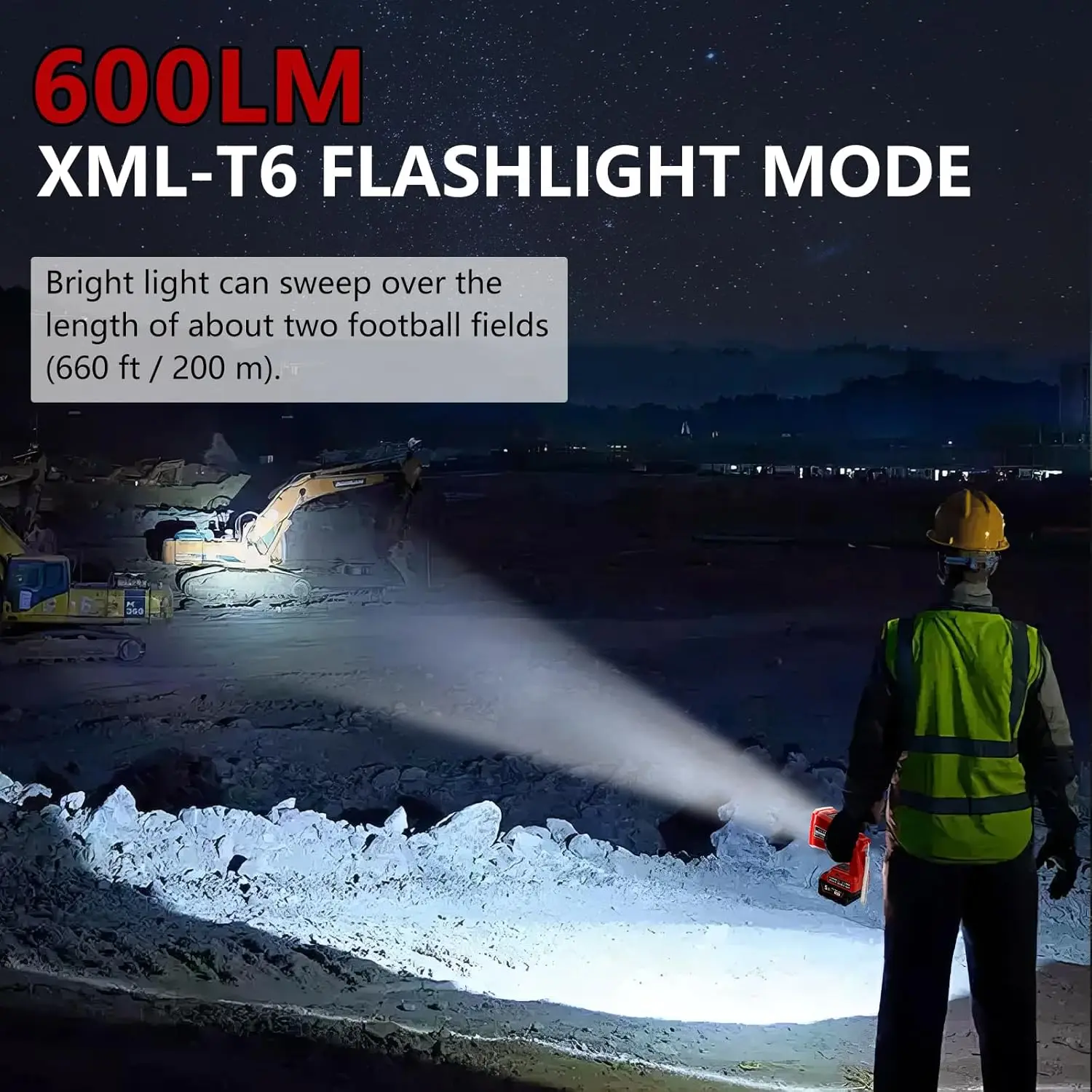 18V LED Flashlight for Milwaukee M18 18v Battery 18W LED Work Light LED Battery Lamp FloodLight for Camping Repairing Emergency