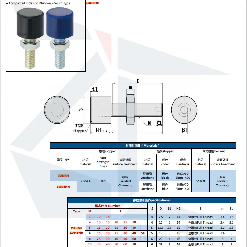 UNBH Stopper Bolts -Inner Hex Socket Tip With Urethane Bumper Suitable for Supporting Workpieces With Large Area