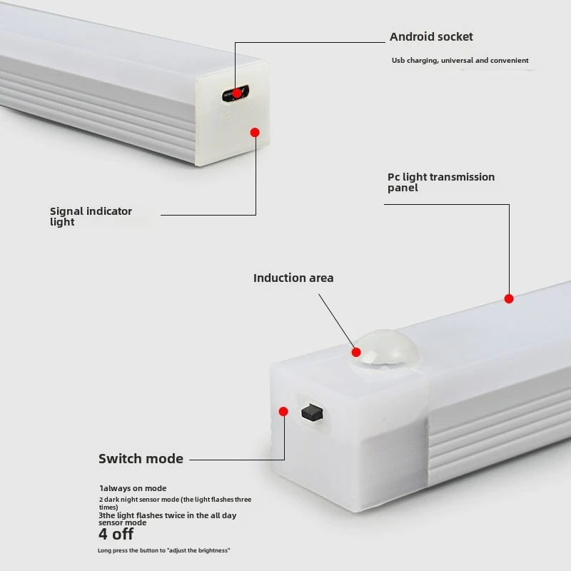 LED Bar Lights Type C Rechargeable Motion Sensor Dimmable Detector Night Light Portable Induction Cabinet Lamp for Kitchen Room