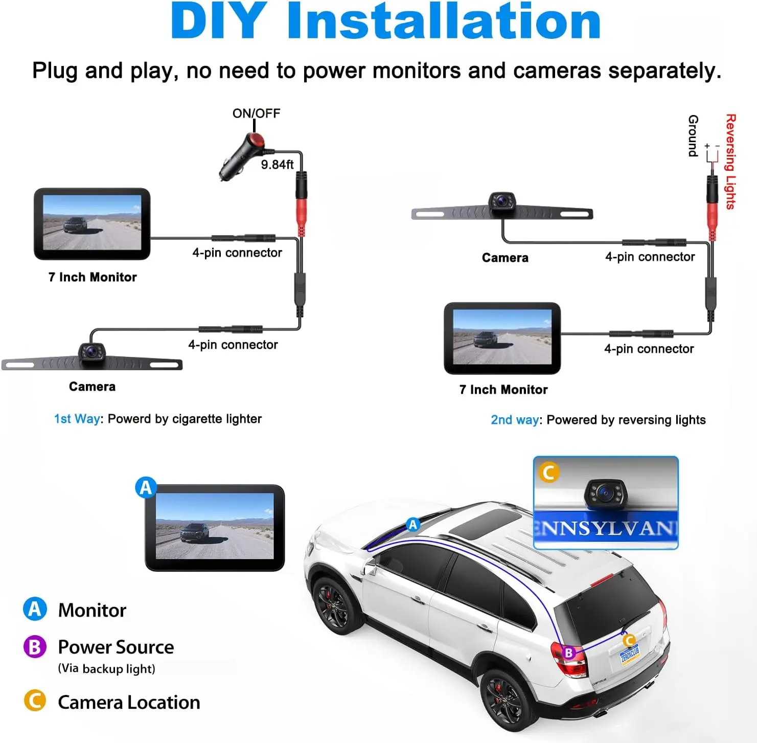 Wired Backup Camera Kit with 7