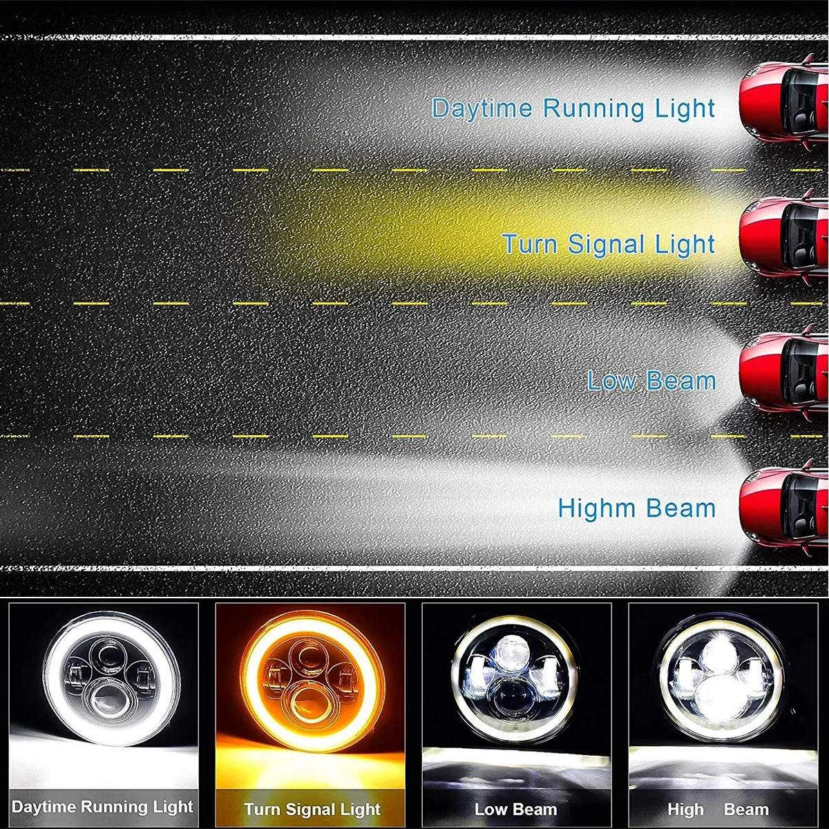 2/1PCS LED 7 Inch Round Headlight Motorcycle Headlight  Angel Eye 4LED for Jeep Wrangler JK TJ CJ/Hummer  H2&H1 Land Rover