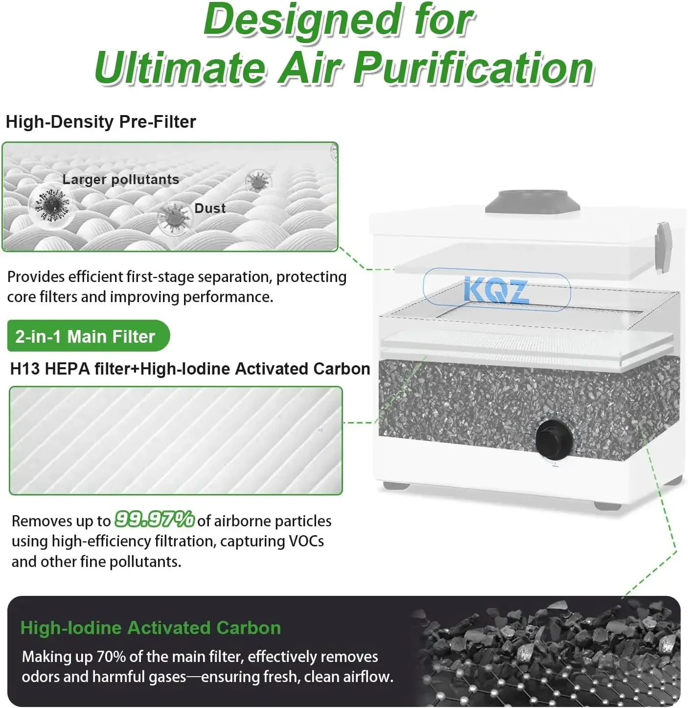 KQZ 100W Solder Fume Extractor with H13 HEPA Filter, 180-210m³/h Strong Suction Low Noise Solder Smoke Absorber with 5PCS Filter
