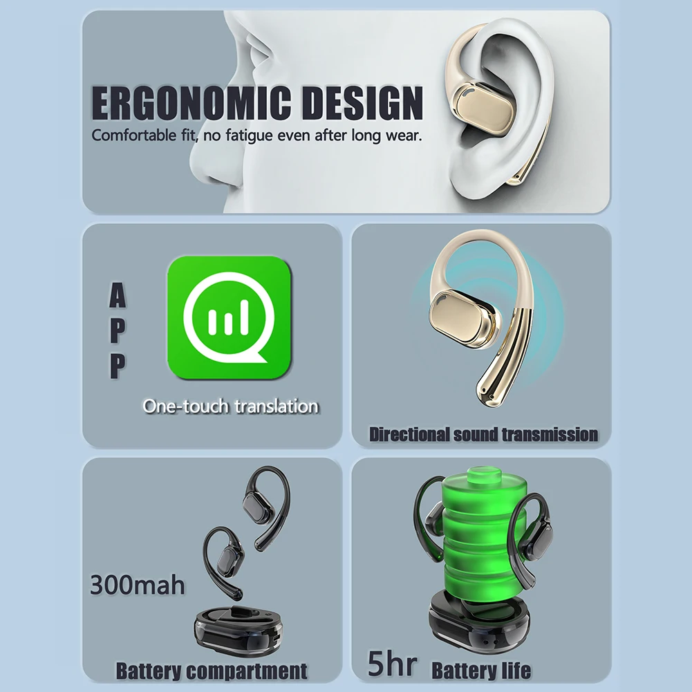 Translator Earbuds รองรับบลูทูธ 5.4 หูฟังสองทางแบบเรียลไทม์ 138 ภาษาหูฟังแปลสําหรับธุรกิจท่องเที่ยว