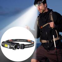 LED Headlamp Rechargeable Headlamp Magnet Work Light LED Headlight for Night Patrolling Backpacking Bike Exploration Running