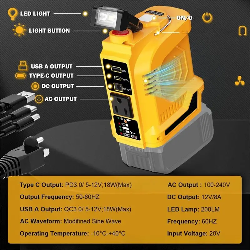 A02M-Power Inverter 18V To 110V For Dewal 20V Battery USB-C US Plug