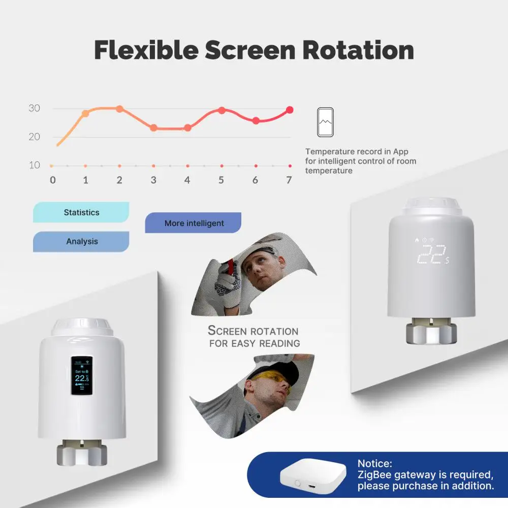 Xiaomi Smart ZigBee katup Radiator termostatik, katup Radiator termostatik aplikasi dapat diprogram dengan Alexa Google Home