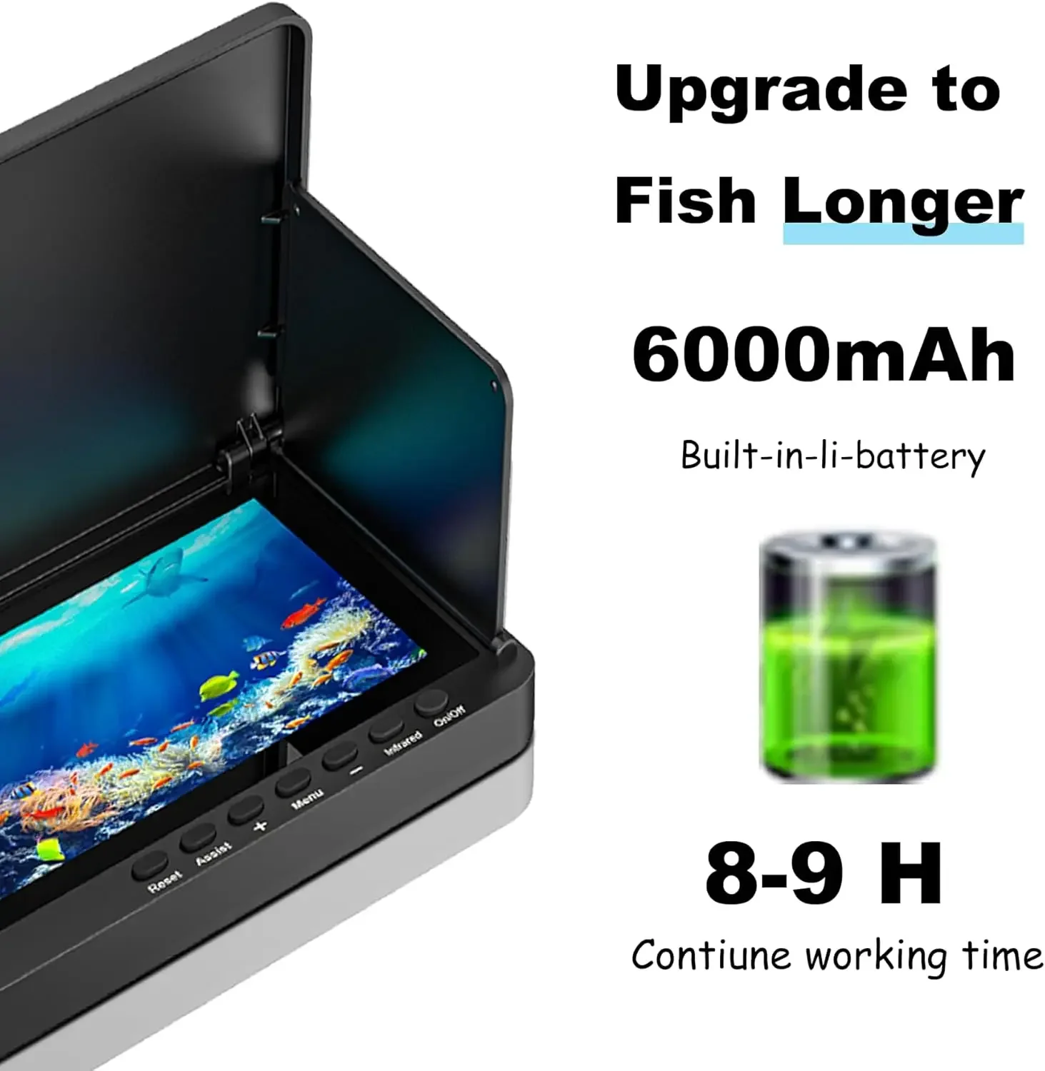 Underwater Fishing Camera, Fishing Camera with Infrared Night Vision Light, Portable Fish Finder with 100ft Cable, 5 Inch LCD