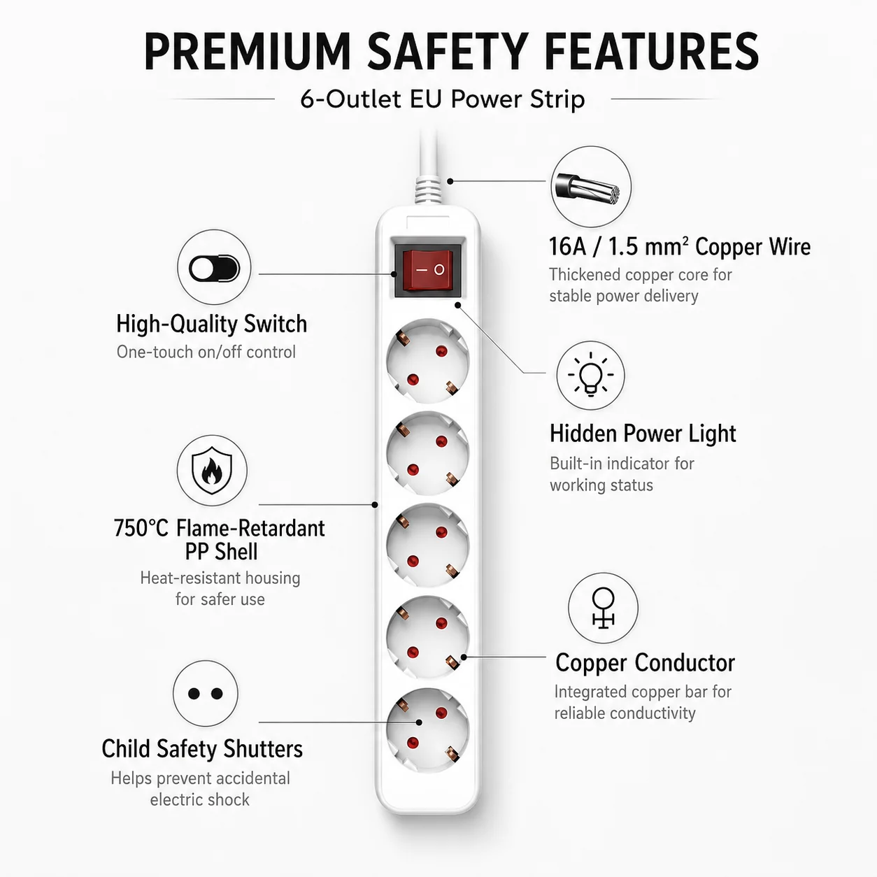 Melery multiprise parasurtense - Ac Surge Protector avis et prix
