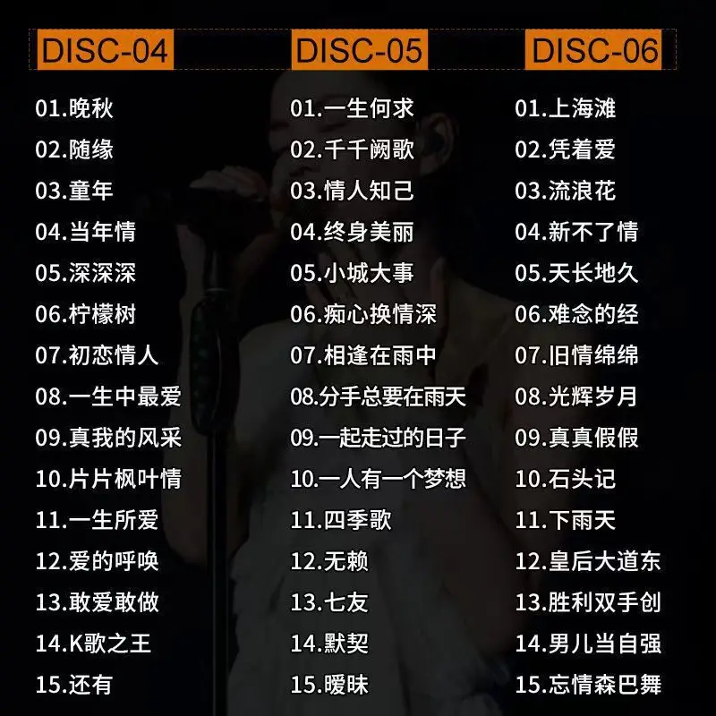 Cantonese Nostalgic Songs CD Disc 、Original High-Quality Lossless Audio Car Music Classics ，10-CD Set