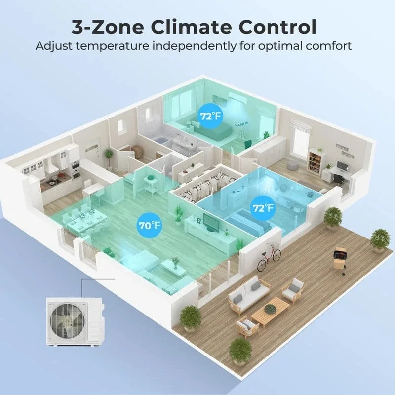 

X-Pro 27000 BTU 3 Zone 24 SEER2 Mini Split AC with Heat Pump-9K+ 9K+ 12K
