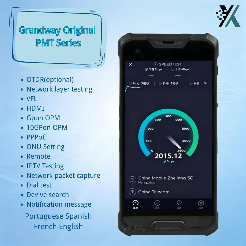 Grandway Handheld PMT-900 Series PDA Touch Screen Terminal With OPM VFL OTDR TV Simulation Speedtest Android 13OS Network