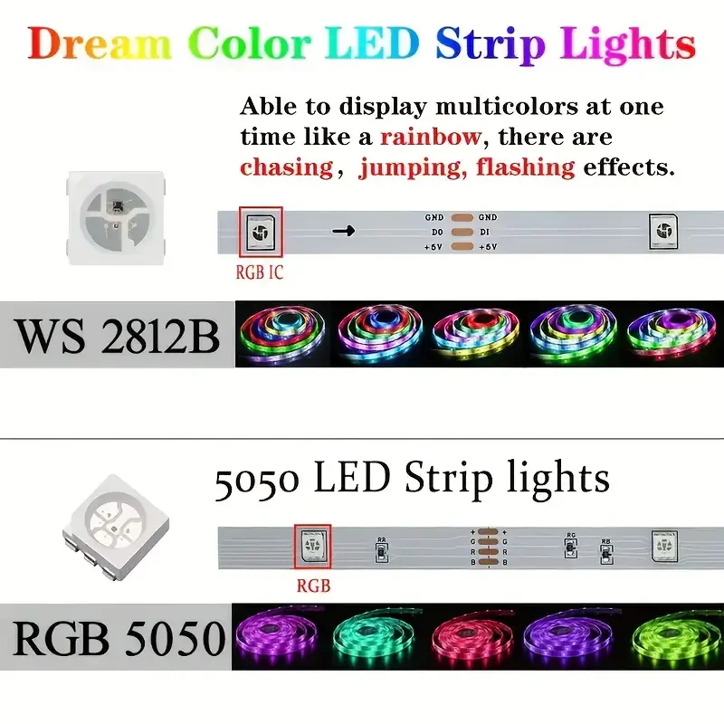 WS2812B RGBIC 5050RGB LED Strip Light App Control Chasing Effect Lights Flexible Tape Diode Ribbon TV BackLight Room Decorate