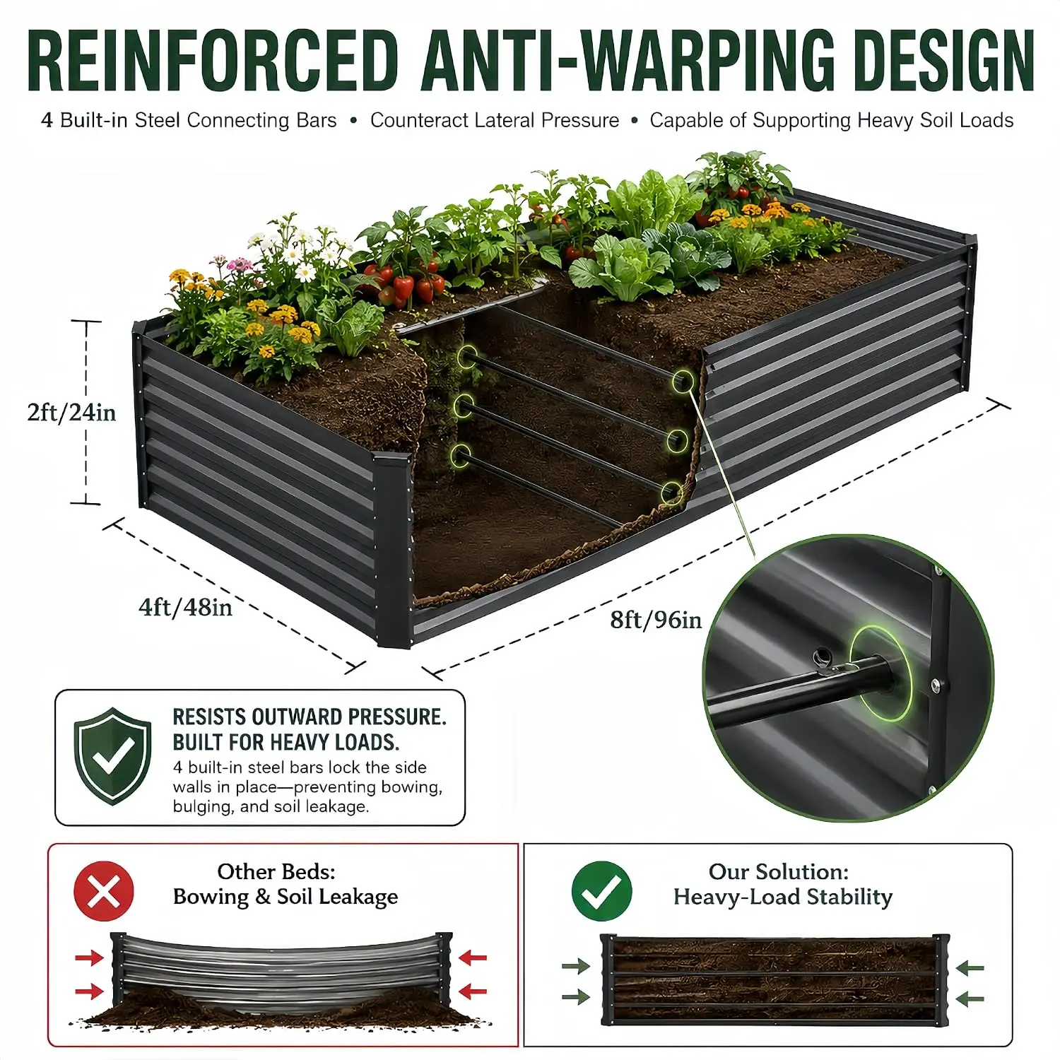 8x4x2 ft Galvanized Steel Raised Garden Bed Planter Box, Dark Grey, Customized