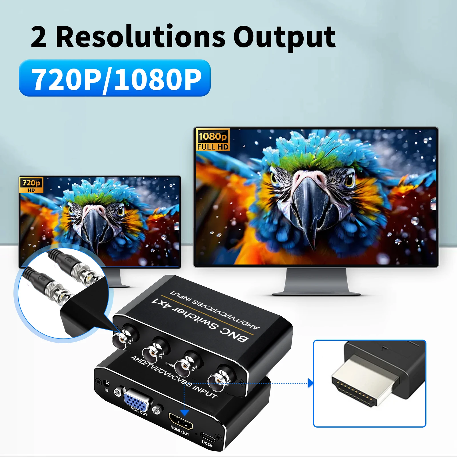 4 Input BNC Video Switcher AHD TVI CVI CVBS Coaxial Signal Selector HDMI-compatible VGA Output IR Remote 720P 1080P CCTV Monitor