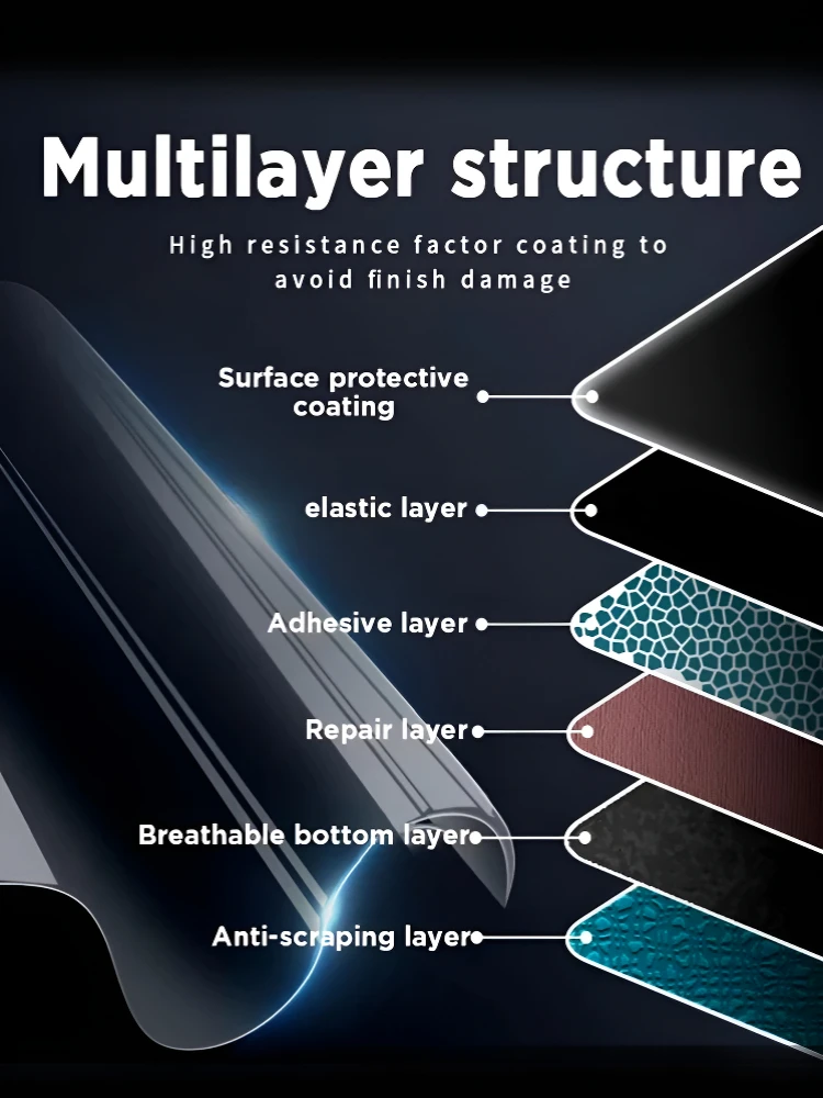 LHD RHD pasvorm auto interieur folie covers