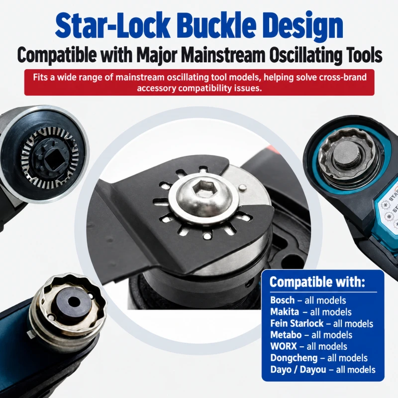 Quick Release Adapter Conversion Connector for Bosch & Fein Starlock Models
