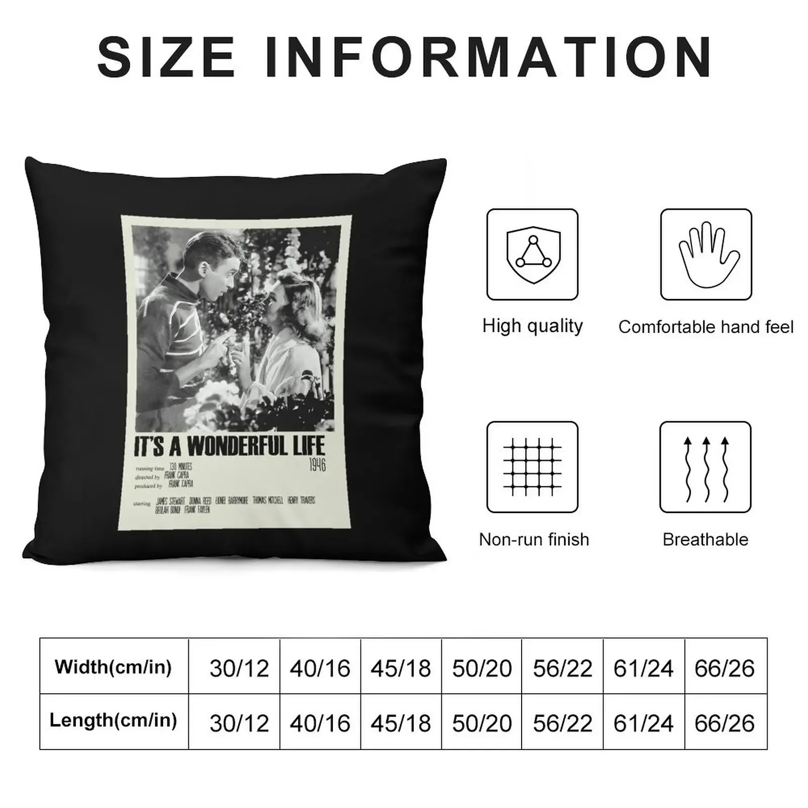 It’S A Wonderful Life Alternative Poster Art Movie Large (3) Throw Pillow Christmas Pillow Covers pillow