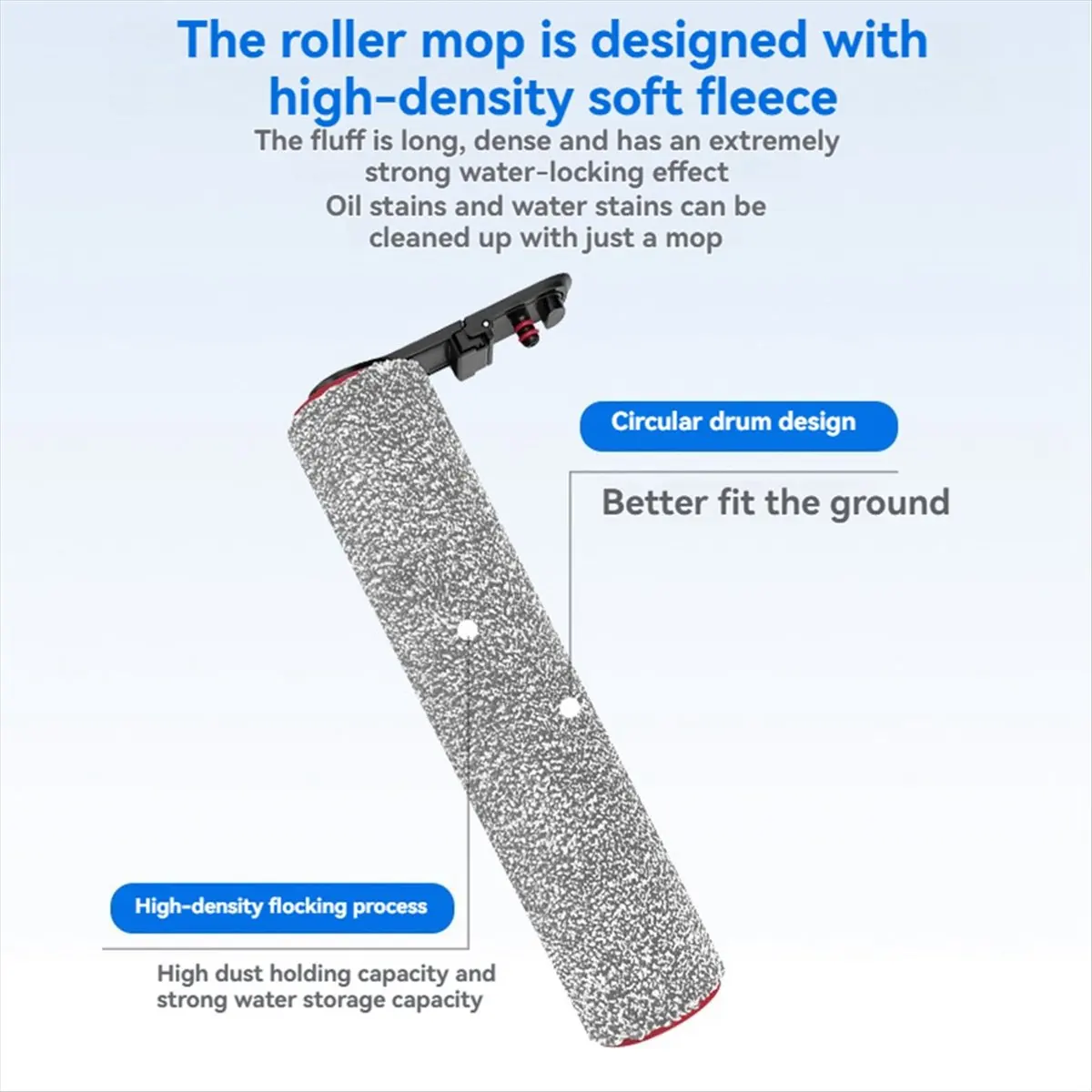 A710U Aug. 4PCS Replacement Parts for H40 ULTRA/H40 PRO Vacuum Cleaner Accessories Roller Brush HEPA Filter