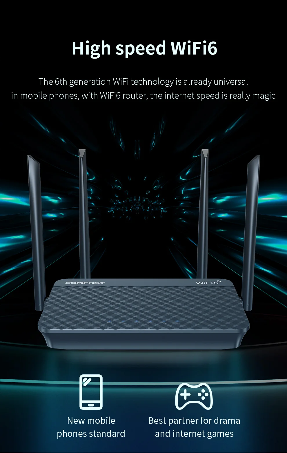 Comfast 1800Mbps WIFI6 MESH Router  2.4/5.8G Wireless Router 4*5dBi Antennas high speed Wifi Signal Booster Repeater for Home