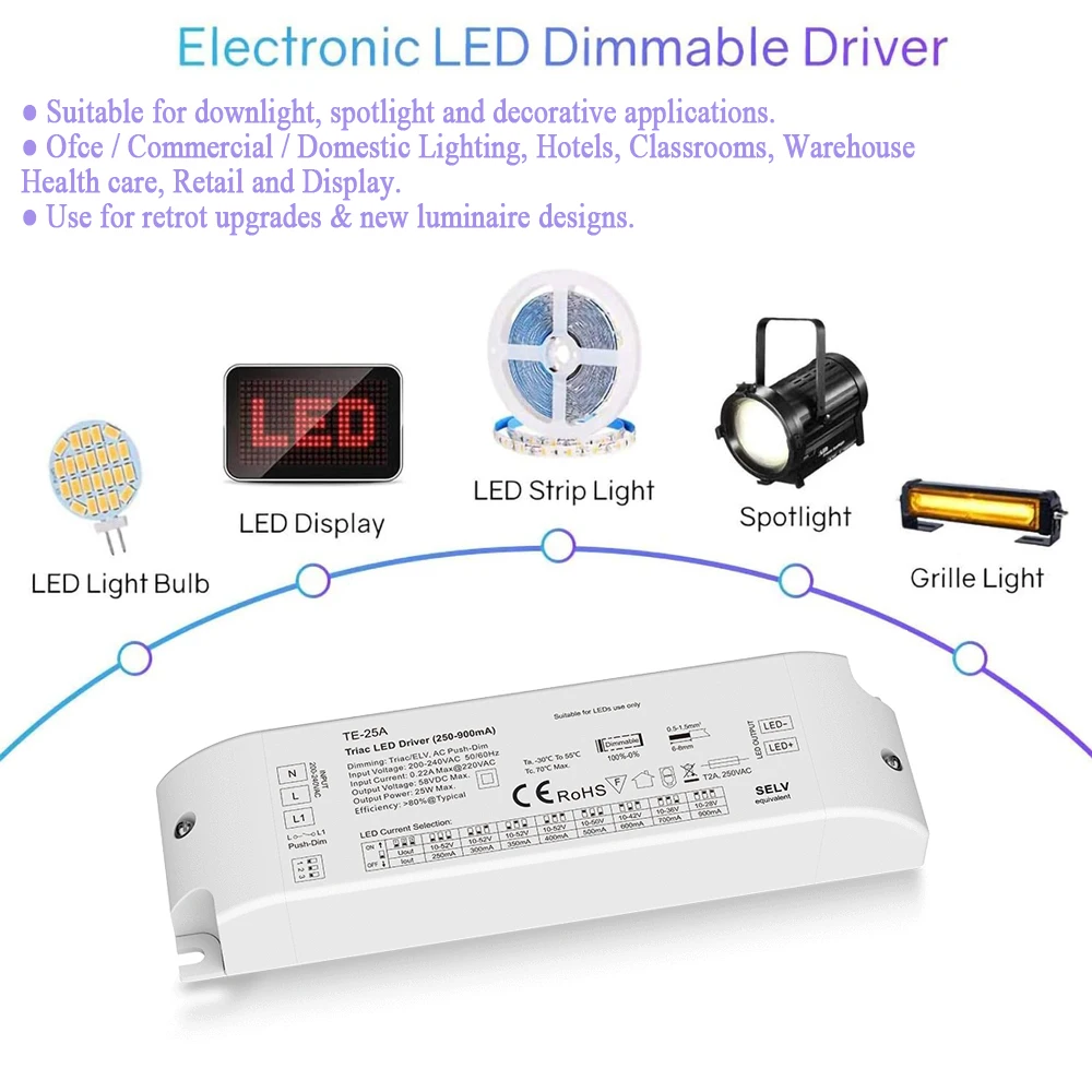 Imagem -06 - Triac-constante Atual Led Driver Dimmable Fonte de Alimentação Pwm Digital Dimming Transformer Push Dimming Adaptador de Alimentação 15w 25w 36w