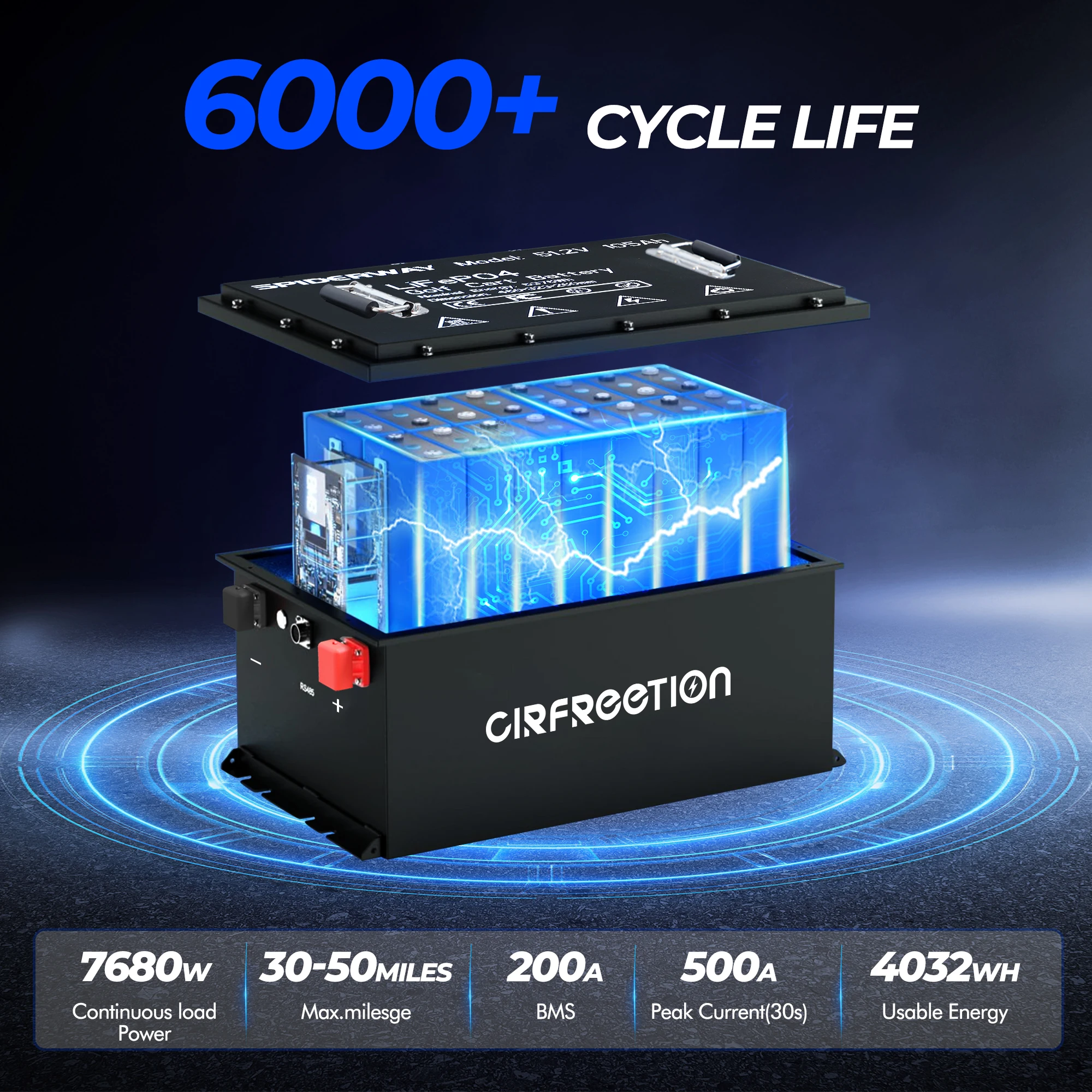 36V 105Ah golfkar LiFePO4 lithiumbatterij met oplader 200A BMS 7,68kW 6000+ diepe cycli voor Club Car EZGO Yamaha golfkar