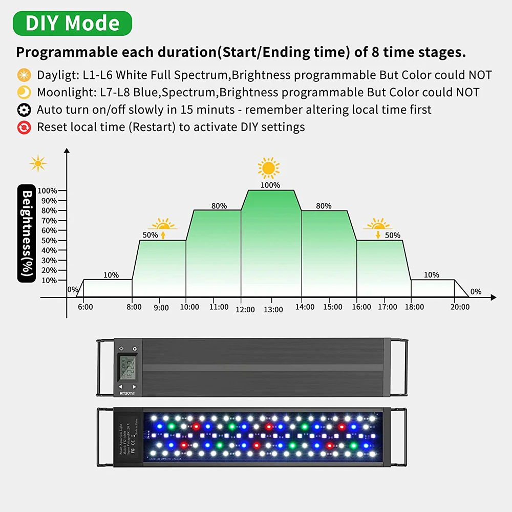 Auto On Off LED Aquarium Light Full Spectrum Planted Aquarium Lighting for 60-75CM Fish Tank WRGB LED Light LED Lamp