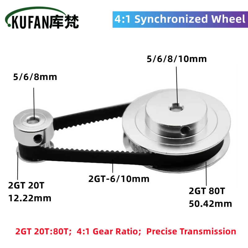 Kufan 4:1 2gt kit de polia de correia dentada gt2 80:20 dentes 1:4 relação de redução acessórios para impressora 3d largura da correia 6/10mm furo 5/6/8/10mm