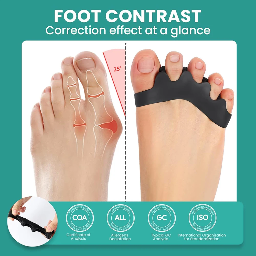 Toe Separators Doctor Recommended Correct Foot and Bunion Pain,Plantar Fasciitis Toe Straightener to Improve Functional Mobility