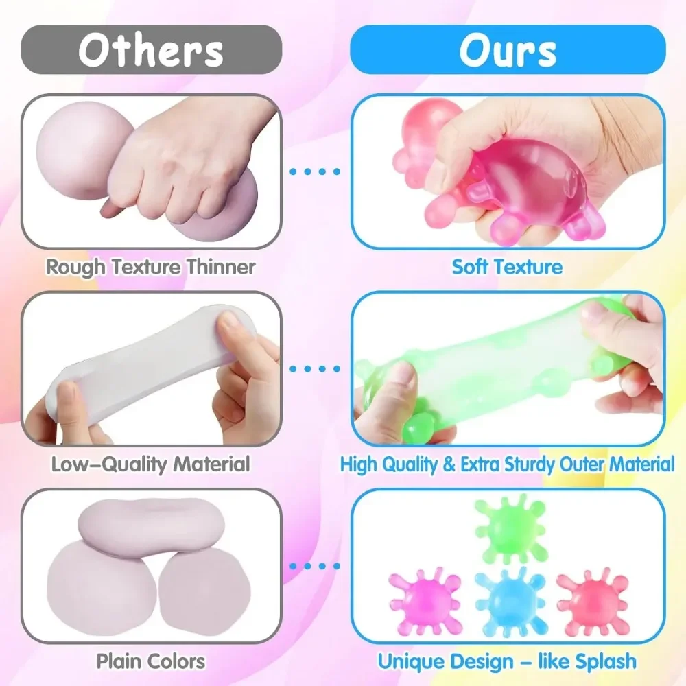 Virus-Shaped Squishy Toy — product detail 3