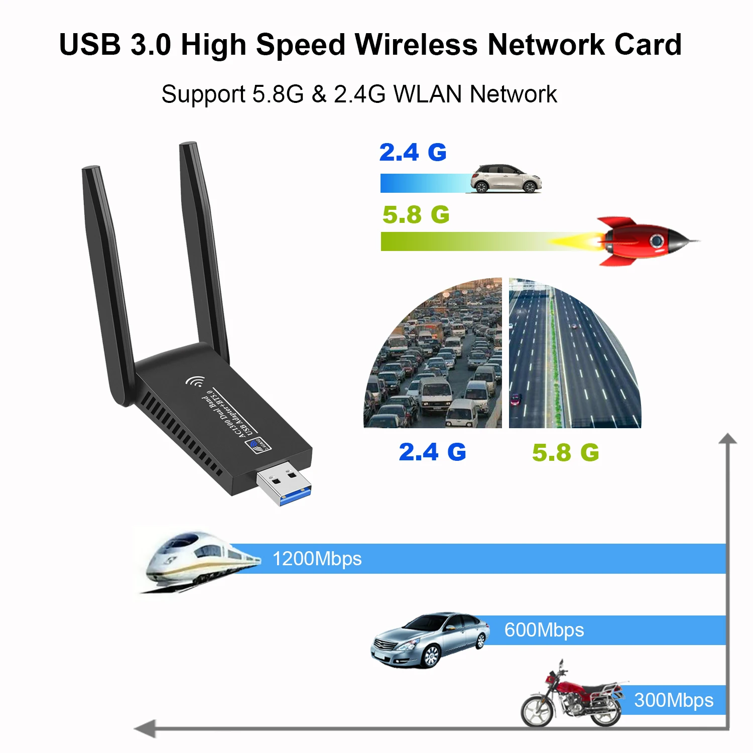 2-IN-1 Wireless USB WiFi 5 Adapter+Bluetooth 5 Adapter,1300Mbps High-Gain 5dBi Antena Wi-Fi Dongle Computer networking Hardware