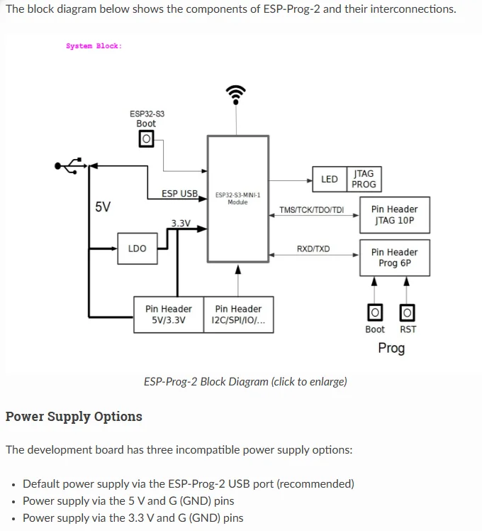 ESP-Prog-2 Debugging Downloader Serielle Kommunikation JTAG Online Debugging Downloader Unterstützt 5V/3,3V Netzteil – Detail 5