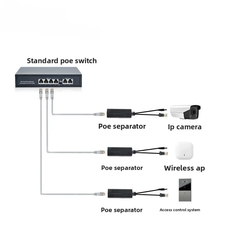 1000M POE Splitter 48V to 12V Injector Power Supply Extender for DC 12V IP Camera - Network Camera Power Connector