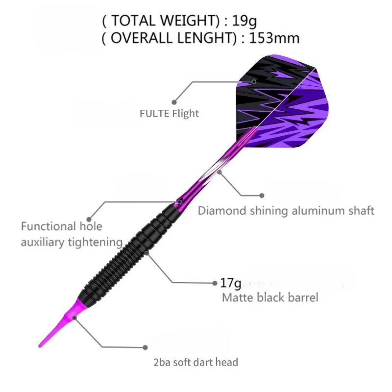 Thumbnail 3 - #16 Dart Board Sets Deals & Discounts