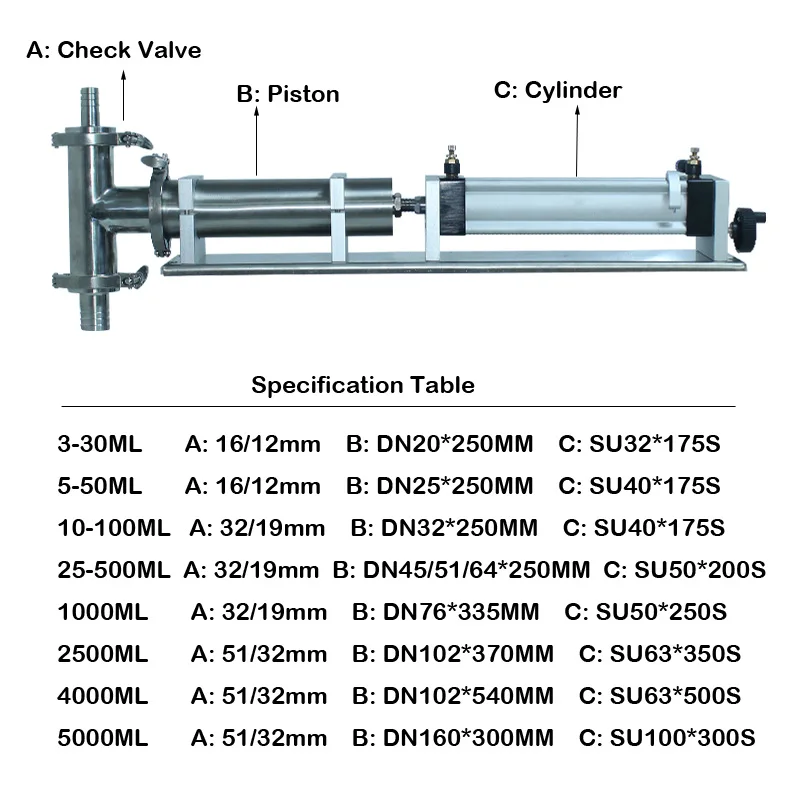 Piston Filler Unit 0.5-10L dosing section material cylinder Filling machine for liquid checking valve bottling tool SUS304