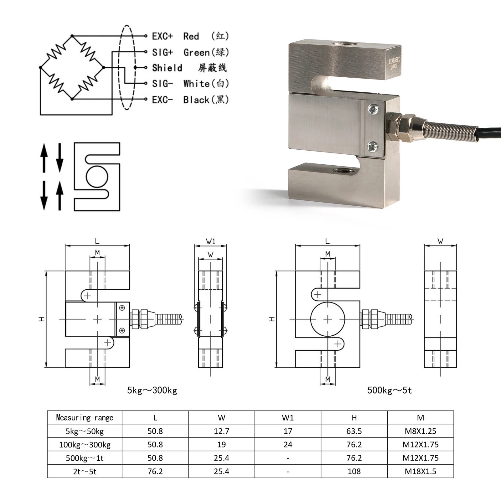 Load Cell with Display Indicator Kit 2pcs Lifting RING,High Precision S Type Scale Sensor With Indicator Display Transducer