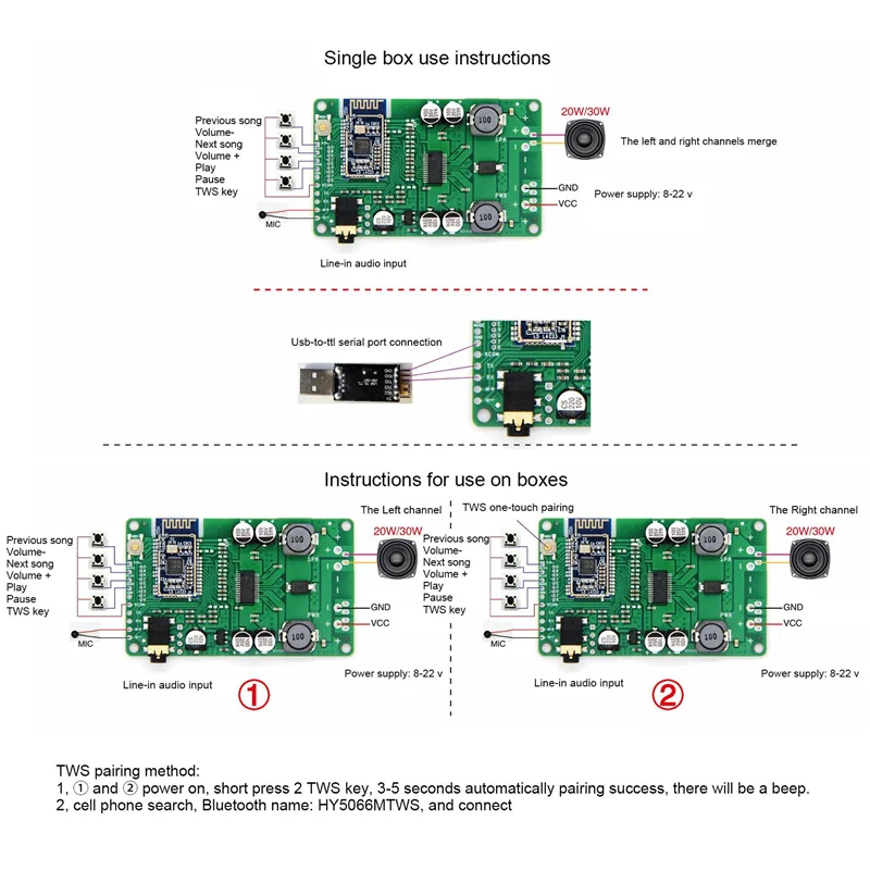 Плата усилителя Bluetooth 5,0, TWS, AUX, последовательный порт 20 Вт/30 Вт, для изменения имени, моно стерео модуль, усилитель (без вызова)