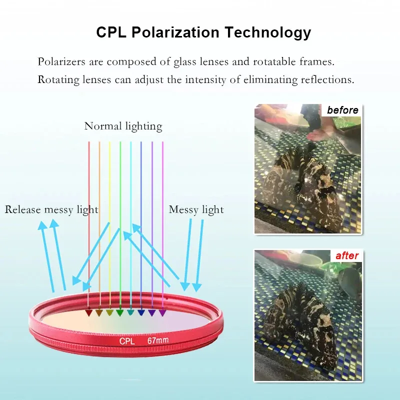 ชุดฟิลเตอร์ CPL ANLAIKE สีแดง 52MM 67mm สำหรับการถ่ายภาพโทรศัพท์และแท็บเล็ต เลนส์โทรศัพท์มือถือ