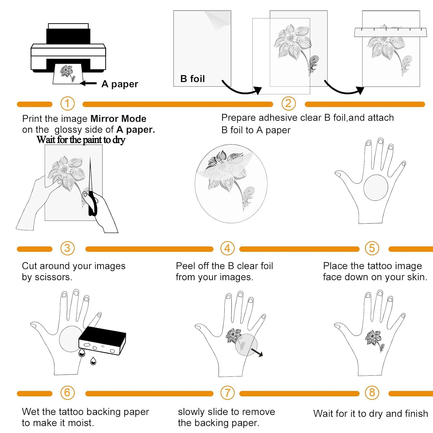 ESHANG A4 Printable Temporary Tattoo Paper 5 Sets for Inkjet & Laser Printer DIY Image Transfer Decal Paper for Skin