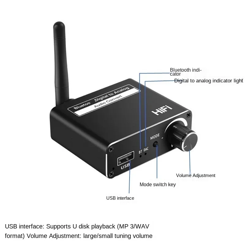بلوتوث 5.0 جهاز ريسيفر استقبال وإرسال الصوت AptX HD LL الكمون المنخفض CSR8675 محول لاسلكي RCA SPDIF 3.5 مللي متر Aux جاك للتلفزيون الكمبيوتر سيارة