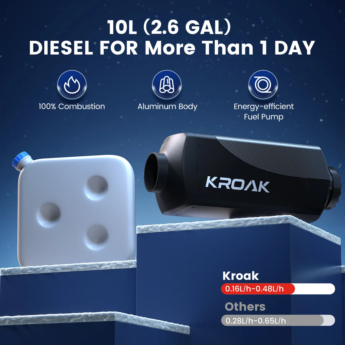 KROAK 12V-24V 5-8KW Riscaldatore di parcheggio per auto ad aria diesel Bluetooth LCD Telecomando Temperatura portatile regolabile